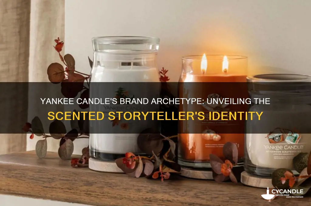 what brand archetype is yankee candle