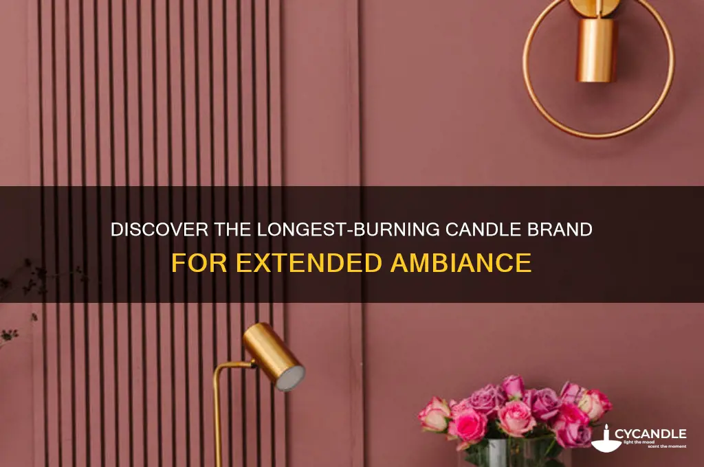 what brand of candle burns the longest