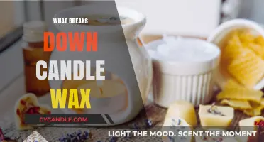 What Melts Candle Wax? Surprising Factors That Break It Down