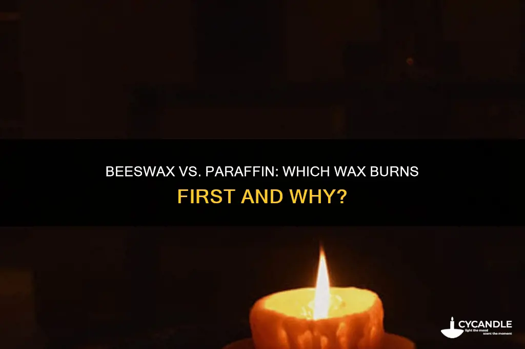 what burns first beeswax or paraffin