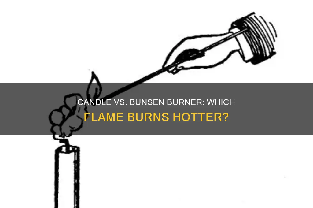 what burns hotter a candle or bunsen burner