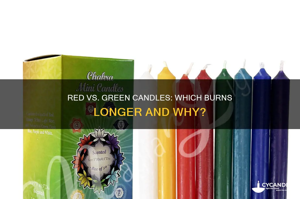 what burns longer a red or green candle