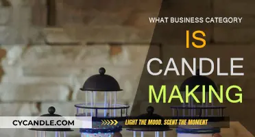 Candle-Making: A Creative Art-Based Business