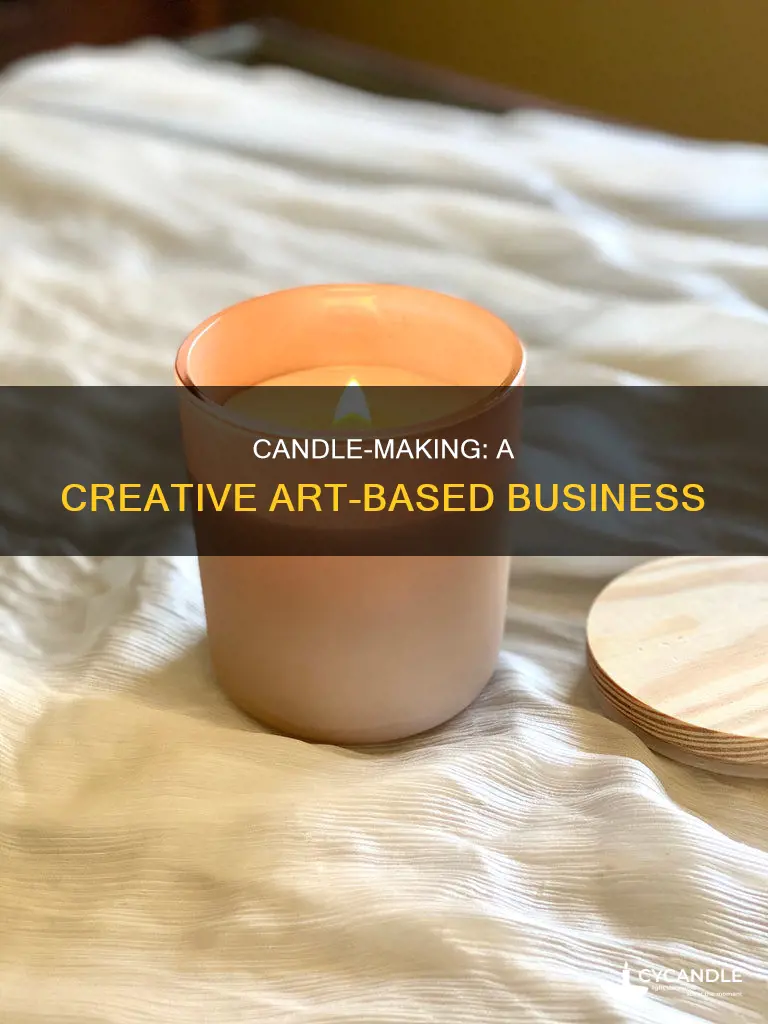 what business category is candle making