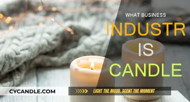 Candle Business: A Niche Industry