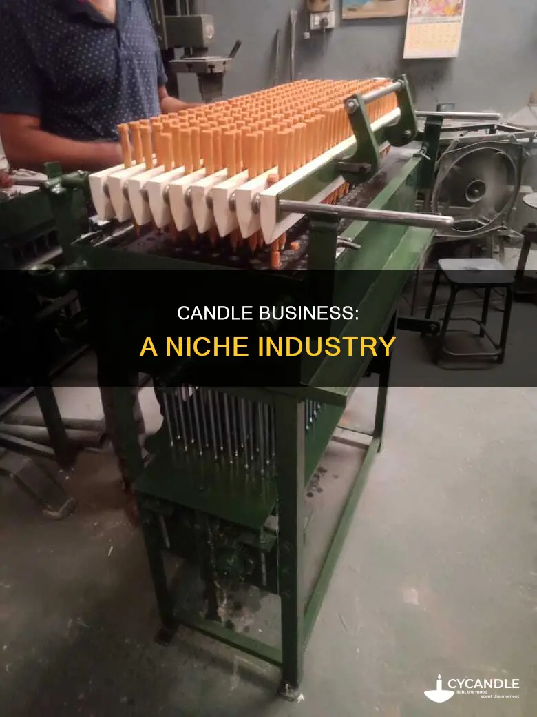 what business industry is candles
