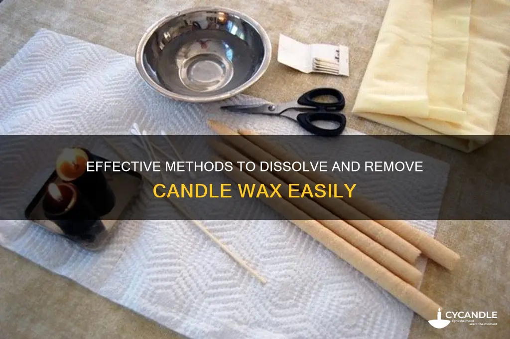 what can breaks down candle wax