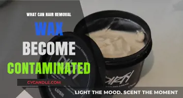 How Hair Removal Wax Can Become Contaminated: Risks and Prevention