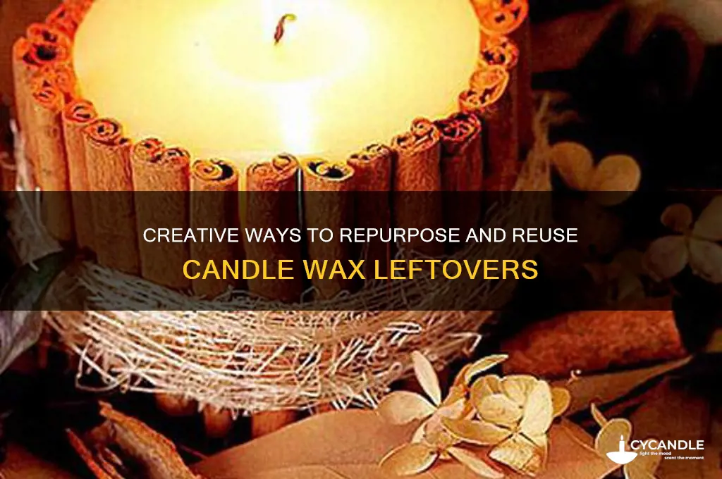 what can i do with candle wax leftovers
