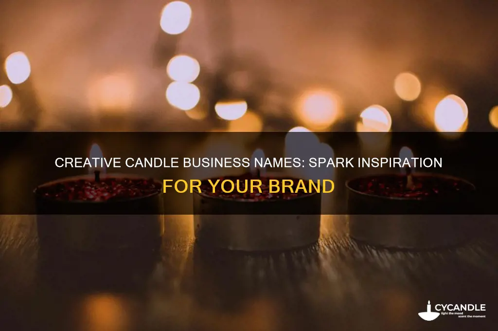 what can i name my candle business