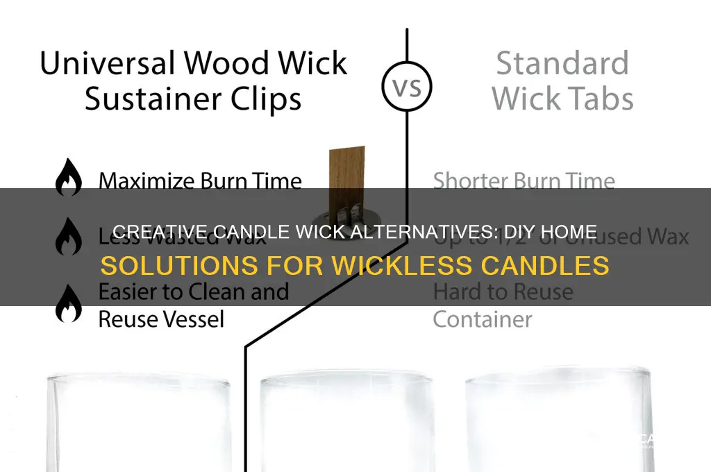 what can i use for a candle wick at home
