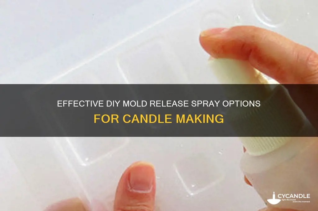 what can i use for mold release spray for candles