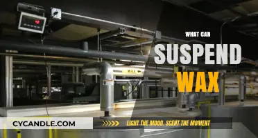 Effective Methods to Suspend Wax in Various Applications and Projects