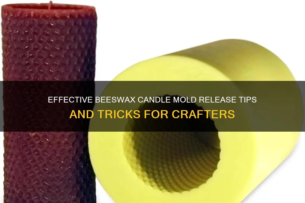 what can you use for beeswax candle mold release
