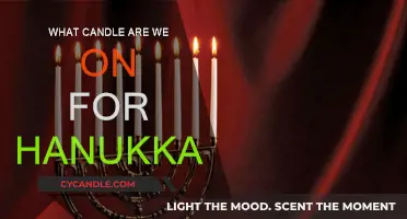 Hanukkah: Lighting the Menorah and Counting Candles