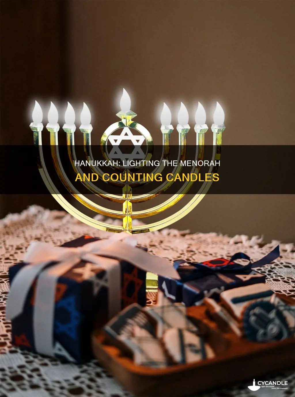 what candle are we on for hanukkah