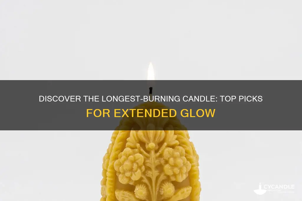 what candle burns longest