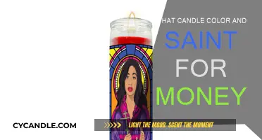 Attract Wealth: Candle Colors and Saints to Pray To