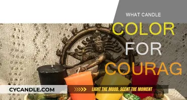 Courageous Colors: Choosing the Right Candle Shades for Bravery