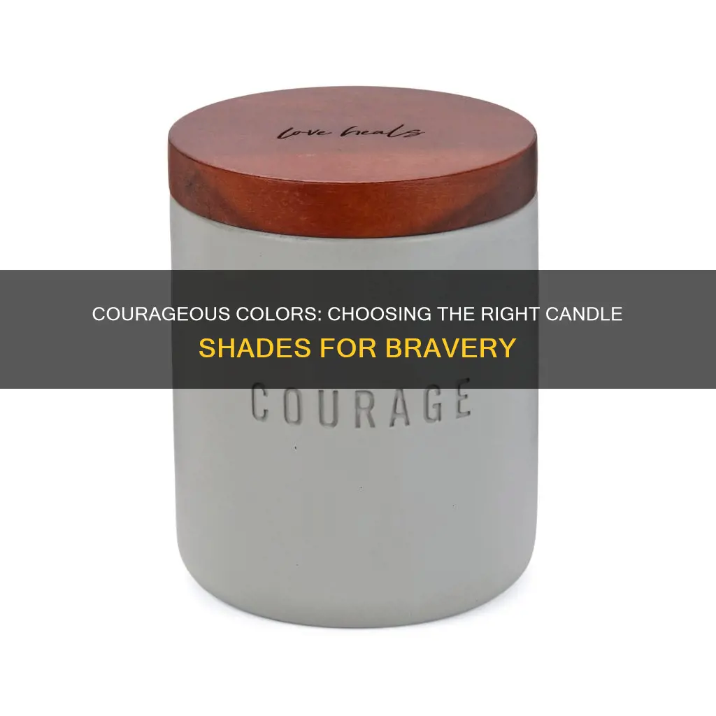 what candle color for courage