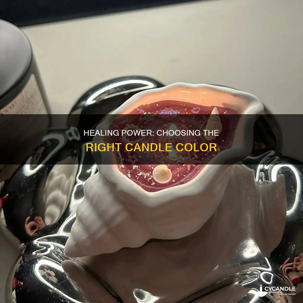 what candle color for healing
