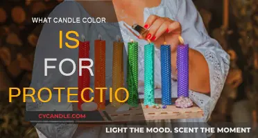 Candle Colors for Protection: What's the Best for You?