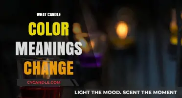 Candle Color Meanings: How Intentions Shift with Different Hues