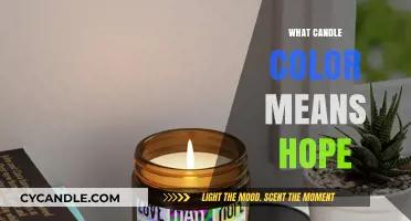 Candle Colors and Hope: Unveiling the Symbolic Meaning of Light