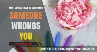 Healing Flames: Choosing the Right Candle Color for Betrayal and Forgiveness