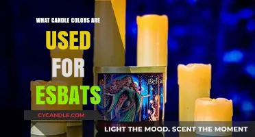 Candle Colors for Esbats: Enhancing Lunar Rituals with Symbolic Hues