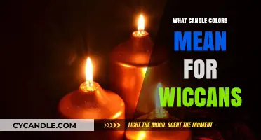Wiccan Candle Color Meanings: Unlocking the Symbolic Power of Light