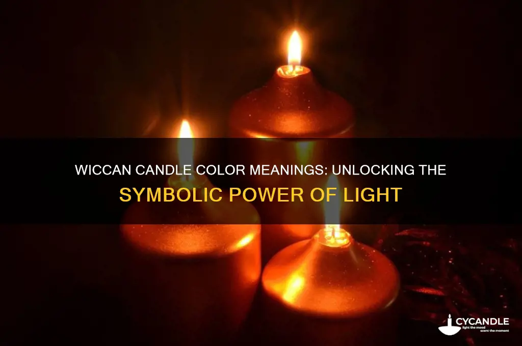 what candle colors mean for wiccans