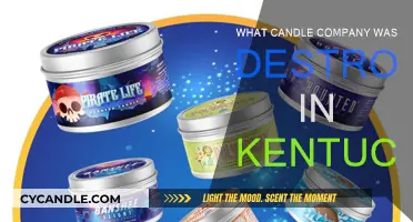 The Mystery of Kentucky's Lost Candle Company