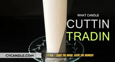 Candle Cutting Trading: Profiting from Price Patterns