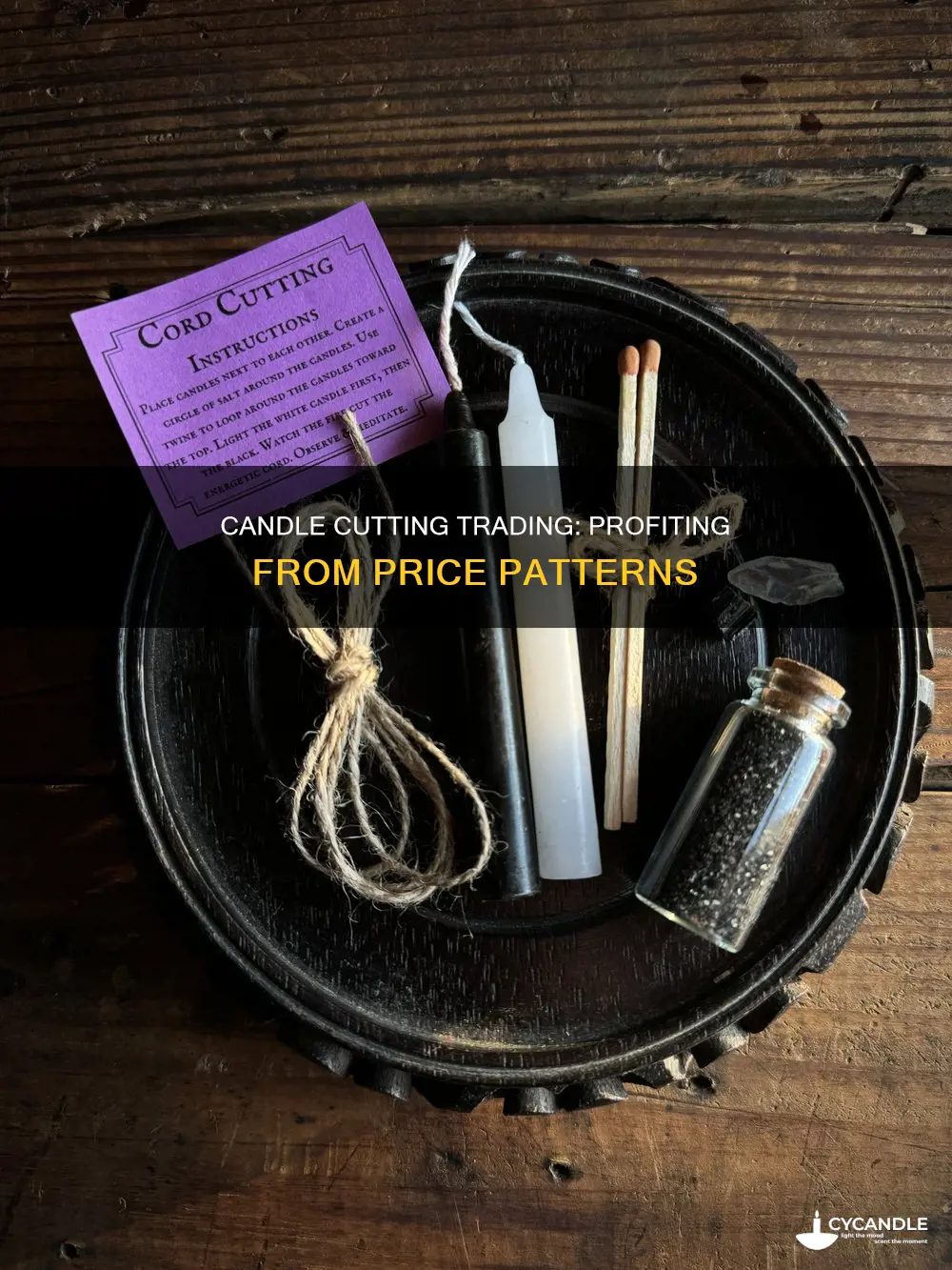 what candle cutting trading