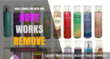 Bath & Body Works Discontinued Candle: Which Scent Was Removed?