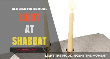 Shabbat Candle Ritual: Understanding the Hostess's Sacred Lighting Tradition