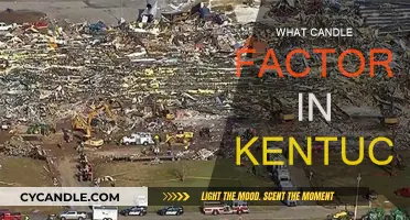 Kentucky's Candle-Making Legacy: A Factory Tour