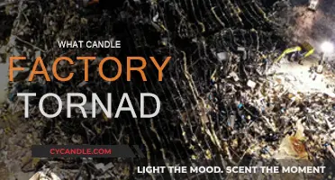 Kentucky's Candle Factory: Tornado's Wrath
