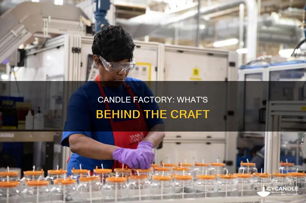 what candle factory