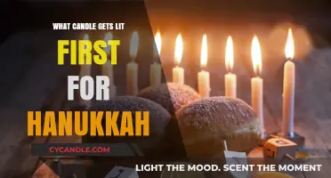 Hanukkah Candle Lighting Order: Which Candle Gets Lit First?
