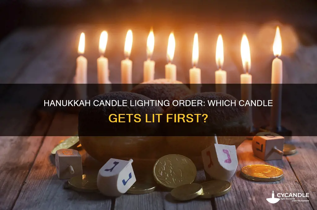what candle gets lit first for hanukkah