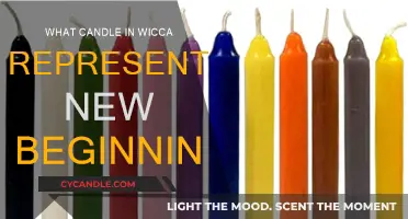 Candle Colors for New Beginnings in Wicca