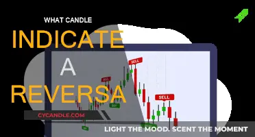 Candlestick Patterns: Reversal Signals for Traders