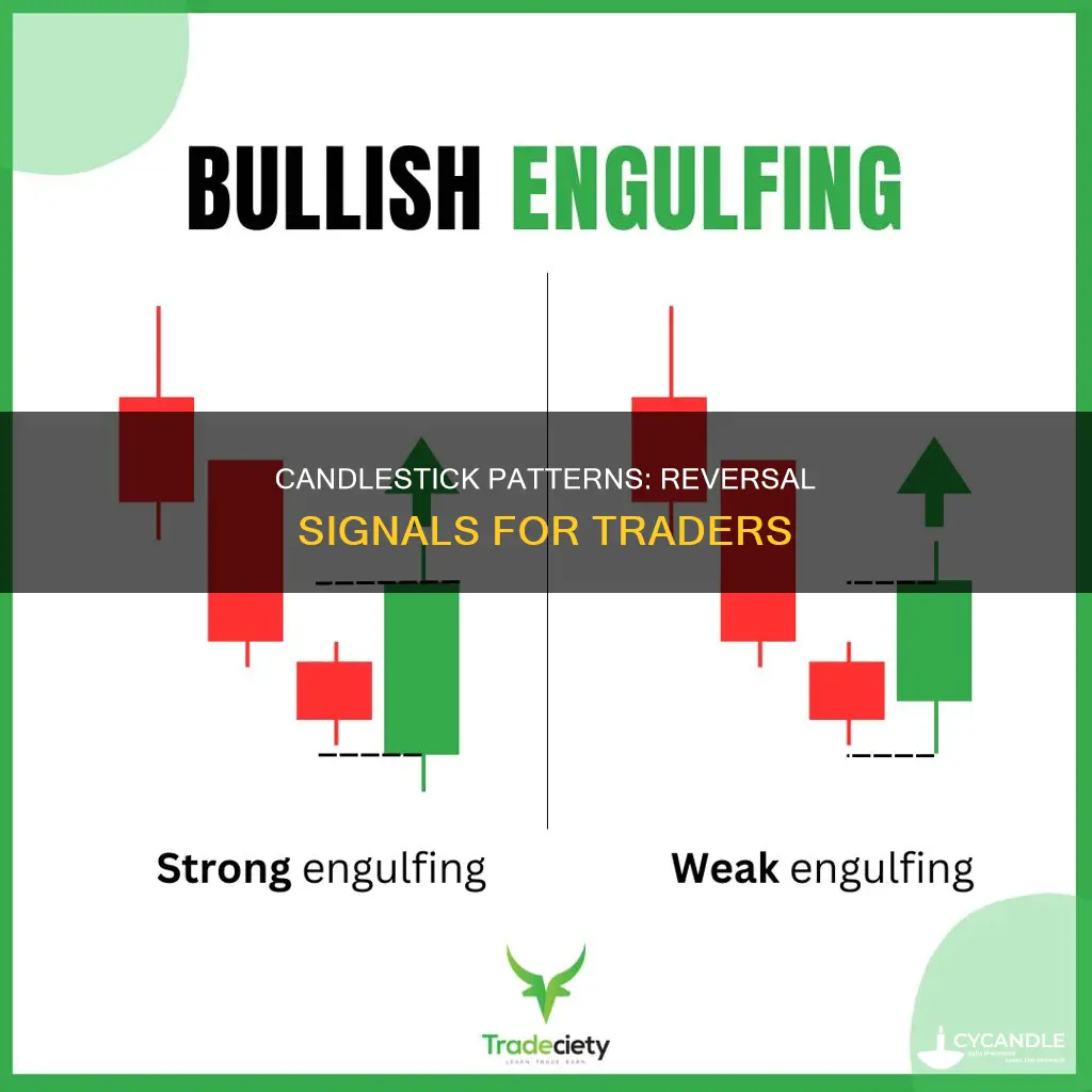 what candle indicates a reversal