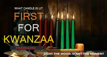 Kwanzaa Candles: The Order and Their Meanings