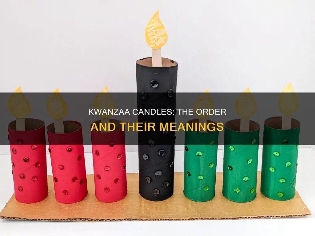 what candle is lit first for kwanzaa