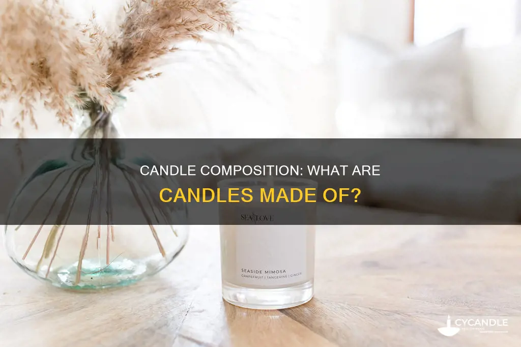 what candle is made of