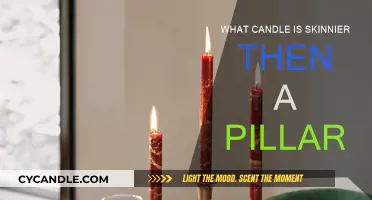 Skinny Candles: What's Slimmer than a Pillar?