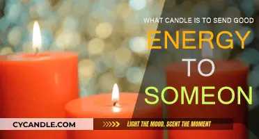 Positive Vibes: Candles to Uplift and Inspire